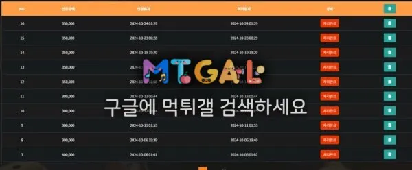 어게인 먹튀로 전향했나봅니다 첨부 이미지