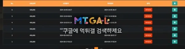 어게인 먹튀로 전향했나봅니다 첨부 이미지