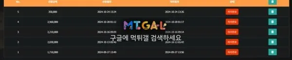 어게인 먹튀로 전향했나봅니다 첨부 이미지