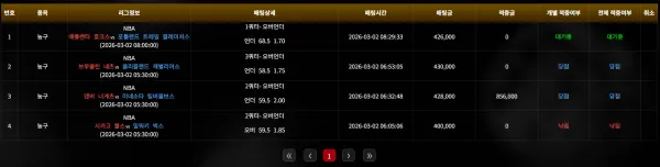 로즈벳 (맥구실장) 개벌레 먹튀사이트 첨부 이미지