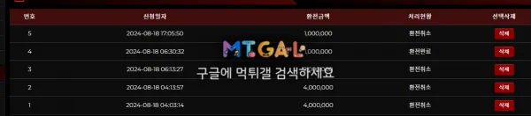 타투 (tattoo) 이용금지 첨부 이미지