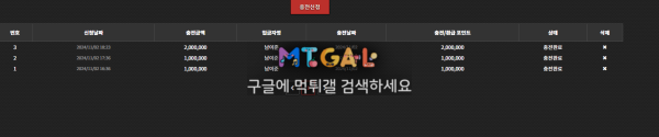 데이지 1070만 먹튀 첨부 이미지