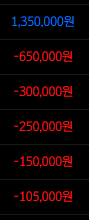 콘도르 먹튀요ㅗ 첨부 이미지