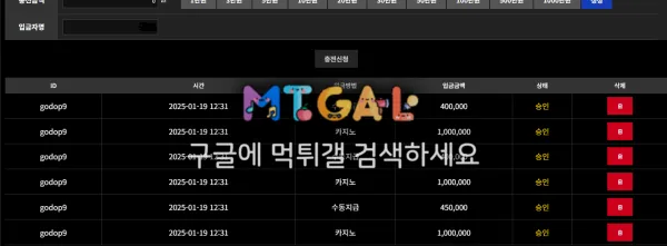 토마스카지노 전문 먹튀범들 첨부 이미지