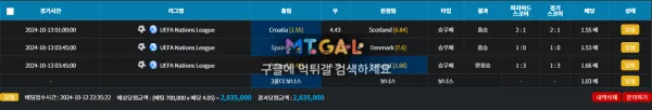 루나 베팅검수까지 받았는데 먹튀 ㅋㅋ 첨부 이미지
