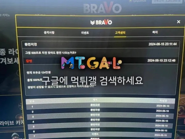 브라보카지노 작정하고 먹튀만 하는 악질사이트 첨부 이미지
