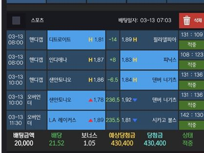 [긴급 수배] 초고속 먹튀 확정 리포트: 100만 원 환전 신청하자마자 '아이피 밴' 때리는 양아치 사이트 첨부 이미지