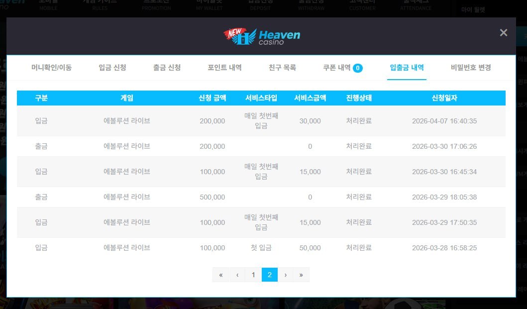 [먹튀리포트] 뉴헤븐카지노 환전 지연? 결국 165만원 먹튀로 이어진 실제 사례 공개 첨부 이미지
