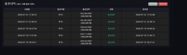적중 직후 억지 양방 프레임 씌우고 보복 협박까지 일삼는 맥라렌 (구 조선벳) 첨부 이미지